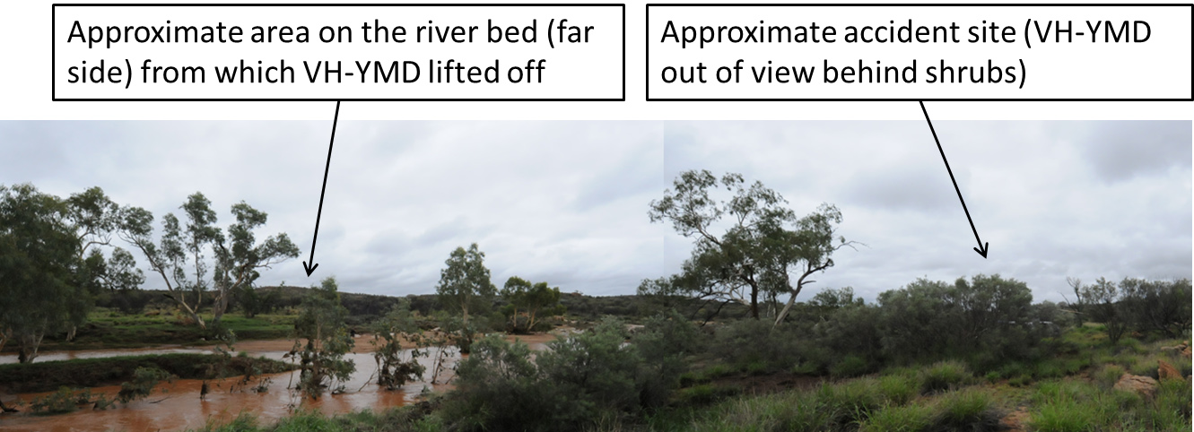 Figure 3: Take-off and landing area